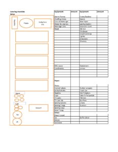catering setup checklist